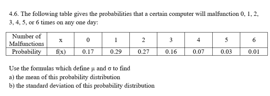 4.6. The following table gives the probabilities that a certain computer will malfunction 0, 1, 2,
3, 4, 5, or 6 times on any one day:
Number of
1
3
4
Malfunctions
Probability
f(x)
0.17
0.29
0.27
0.16
0.07
0.03
0.01
Use the formulas which define µ and o to find
a) the mean of this probability distribution
b) the standard deviation of this probability distribution
