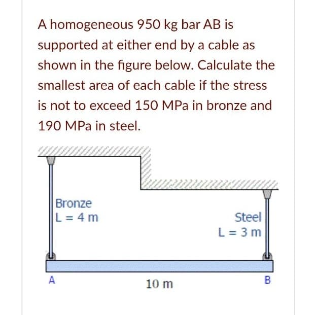 A homogeneous 950 kg bar AB is
supported at either end by a cable as
shown in the figure below. Calculate the
smallest area of each cable if the stress
is not to exceed 150 MPa in bronze and
190 MPa in steel.
Bronze
L = 4 m
Steel
L = 3 m
A
10 m
