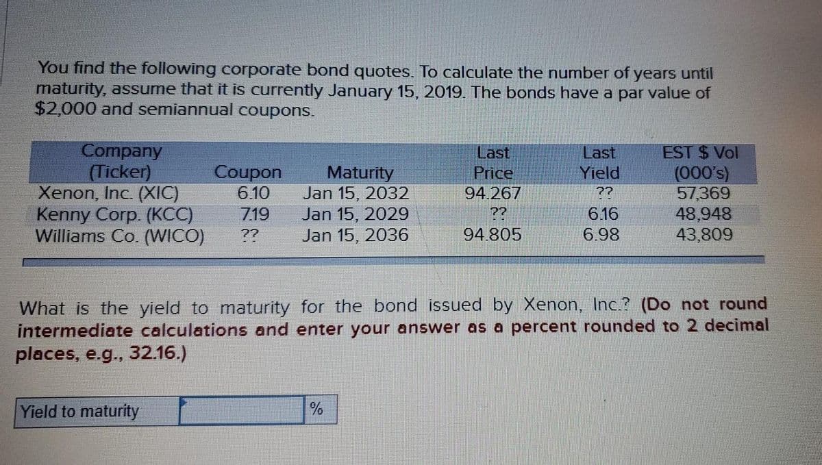 You find the following corporate bond quotes. To calculate the number of years until
maturity, assume that it is currently January 15, 2019. The bonds have a par value of
$2,000 and semiannual coupons.
Company
(Ticker)
Xenon, Inc. (XIC)
Kenny Corp. (KС)
Williams Co. (WICO)
Last
Price
94.267
EST $ Vol
(000's)
57,369
48,948
43,809
Last
Yield
Coupon
6.10
719
Maturity
Jan 15, 2032
Jan 15, 2029
Jan 15, 2036
7?
6.16
6.98
7?
??
94.805
What is the yield to maturity for the bond issued by Xenon, Inc.? (Do not round
intermediate calculations and enter your answer as a percent rounded to 2 decimal
places, e.g., 32.16.)
Yield to maturity

