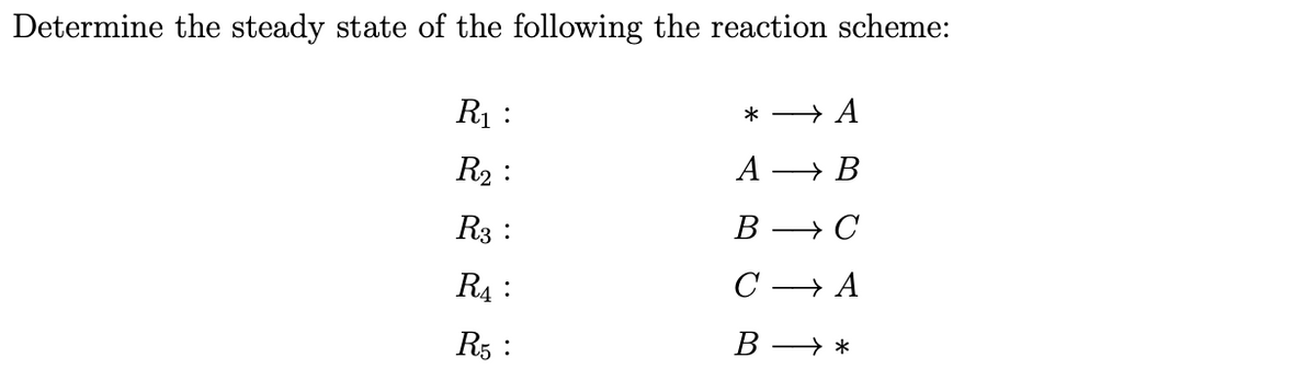 Determine the steady state of the following the reaction scheme:
R₁:
*→→ A
A → B
B → C
CA
B→ *
R₂:
R3:
R₁:
R5: