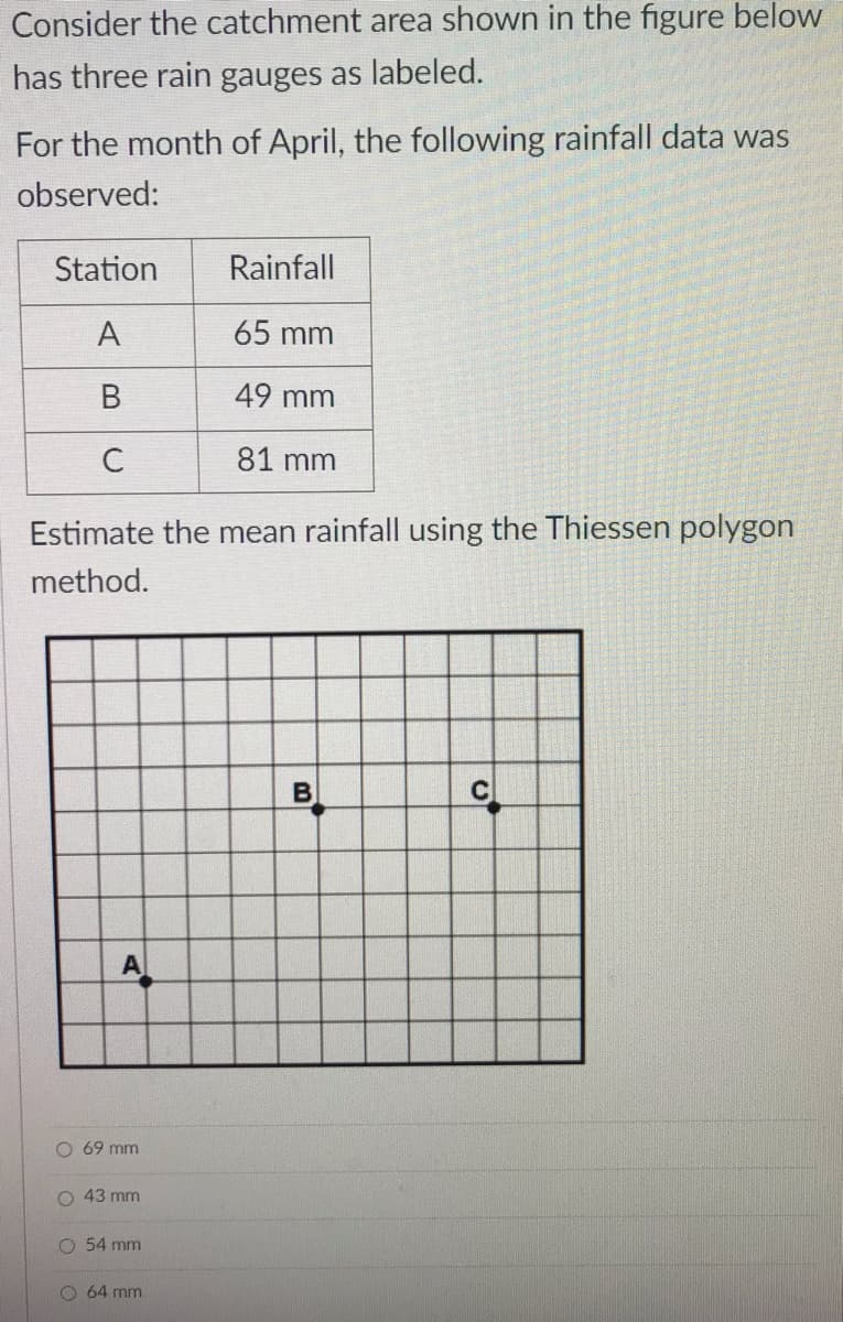 Consider the catchment area shown in the figure below
has three rain gauges as labeled.
For the month of April, the following rainfall data was
observed:
Station
Rainfall
A
65 mm
В
49 mm
81 mm
Estimate the mean rainfall using the Thiessen polygon
method.
A
O 69 mm
O 43 mm
O 54 mm
O 64 mm
