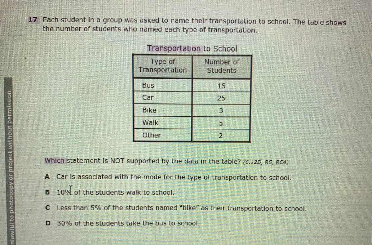 17 Each student in a group was asked to name their transportation to school. The table shows
the number of students who named each type of transportation.
Transportation to School
Туре of
Transportation
Number of
Students
Bus
15
Car
25
Bike
Walk
5.
Other
21
Which statement is NOT supported by the data in the table? (6.12D, RS, RC4)
A Car is associated with the mode for the type of transportation to school.
B 10% of the students walk to school.
C Less than 5% of the students named "bike" as their transportation to school.
D 30% of the students take the bus to school.
nlawful to photocopy or project without permission
響
