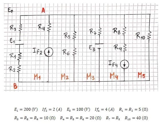 Eo
Ry
Rs
Rz Rg
Ryo
If2 R6
Ify O
M4
Mz
M3
M4
Ms
B
E, = 200 (V) Ifa = 2 (A) E, = 100 (V) If. = 4 (A) R = R, = 5 ()
%3D
R, = R, = R, = 10 (n) R, = R; = Rg = 20 (N) R, = R, R10 = 40 (N)
