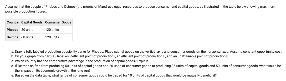 Assume that the people of Phobos and Deimos (the moons of Mars) use equal resources to produce consumer and capital goods, as illustrated in the table below showing maximum
possible production figures.
Country Capital Goods Consumer Goods
Phobos 20 units
120 units
Deimos 60 units
120 units
a. Draw a fully labeled production possibility curve for Phobos. Place capital goods on the vertical axis and consumer goods on the horizontal axis. Assume constant opportunity cost.
b. On your graph from part (a), label an inefficient point of production I, an efficient point of production E, and an unattainable point of production U.
c. Which country has the comparative advantage in the production of capital goods? Explain.
d. If Deimos shifted from producing 50 units of capital goods and 20 units of consumer goods to producing 35 units of capital goods and 50 units of consumer goods, what would be
the impact on its economic growth in the long run?
e. Based on the data table, what range of consumer goods could be traded for 10 units of capital goods that would be mutually beneficial?