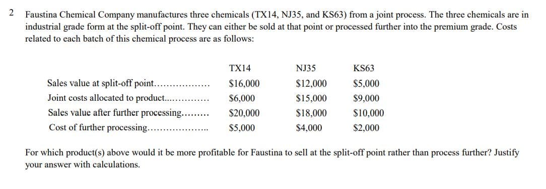 Faustina Chemical Company manufactures three chemicals (TX14, NJ35, and KS63) from a joint process. The three chemicals are in
industrial grade form at the split-off point. They can either be sold at that point or processed further into the premium grade. Costs
related to each batch of this chemical process are as follows:
TX14
NJ35
KS63
Sales value at split-off point...
$16,000
$12,000
$5,000
Joint costs allocated to product...
$6,000
$15,000
$9,000
Sales value after further processing..
Cost of further processing..
$20,000
$18,000
$10,000
$5,000
$4,000
$2,000
For which product(s) above would it be more profitable for Faustina to sell at the split-off point rather than process further? Justify
your answer with calculations.
