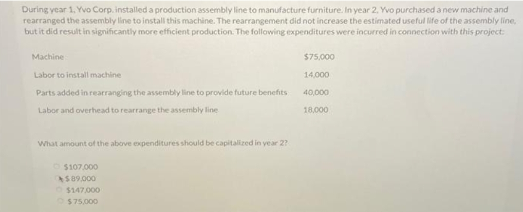 During year 1, Yvo Corp. installed a production assembly line to manufacture furniture. In year 2, Yvo purchased a new machine and
rearranged the assembly line to install this machine. The rearrangement did not increase the estimated useful life of the assembly line,
but it did result in significantly more efficient production. The following expenditures were incurred in connection with this project:
Machine
Labor to install machine
Parts added in rearranging the assembly line to provide future benefits.
Labor and overhead to rearrange the assembly line
What amount of the above expenditures should be capitalized in year 2?
$107.000
$89,000
$147,000
$75,000
$75,000
14,000
40,000
18,000