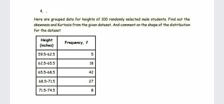 4.
Here are grouped data for heights of 100 randomly selected male students. Find out the
skewness and Kurtosis from the given dataset. And comment on the shape of the distribution
for the dataset
Height
(inches)
Frequency, f
59.5-62,5
62.5-65.5
18
65.5-68,5
42
68.5-71,5
27
71,5-74.5
8.
