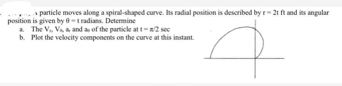 A particle moves along a spiral-shaped curve. Its radial position is described by r = 2t ft and its angular
position is given by 0 = t radians. Determine
a. The V₁, Ve, a, and as of the particle at t = n/2 sec
b. Plot the velocity components on the curve at this instant.