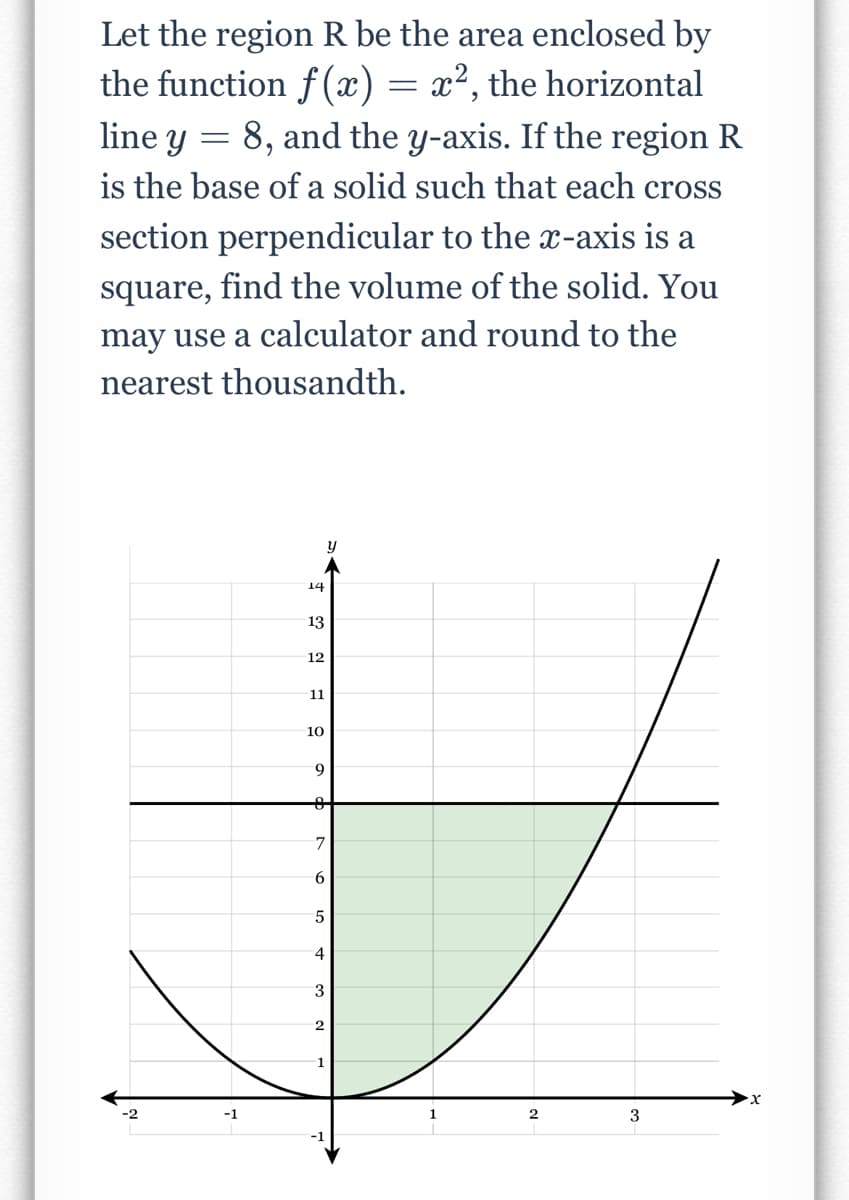 Let the region R be the area enclosed by
the function f (x) = x², the horizontal
line y = 8, and the y-axis. If the region R
is the base of a solid such that each cross
section perpendicular to the x-axis is a
square, find the volume of the solid. You
may use a calculator and round to the
nearest thousandth.
14
13
12
11
10
9
7
6
5
4
3
-2
3
