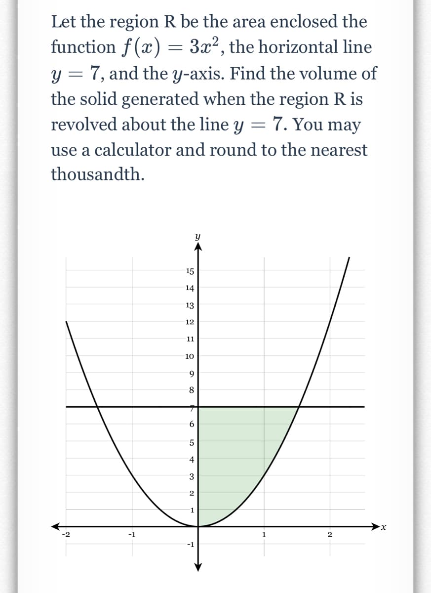 Let the region R be the area enclosed the
function f (x) = 3x², the horizontal line
y = 7, and the y-axis. Find the volume of
the solid generated when the region R is
revolved about the line y = 7. You may
use a calculator and round to the nearest
thousandth.
15
14
13
12
11
10
9
8
6.
4
3
2
1
-2
-1
