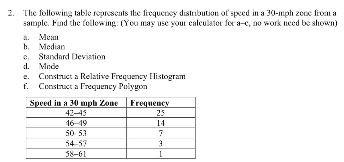 2.
The following table represents the frequency distribution of speed in a 30-mph zone from a
sample. Find the following: (You may use your calculator for a-c, no work need be shown)
а.
Мean
b. Median
с.
Standard Deviation
d. Mode
Construct a Relative Frequency Histogram
Construct a Frequency Polygon
е.
f.
Speed in a 30 mph Zone
42–45
Frequency
25
46-49
14
50–53
7
54–57
3
58–61
1
