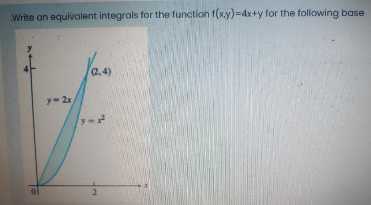 Write an equivalent integrals for the function f(x,y)=4x+y for the following base
(2,4)
y 2x
y=
2.
