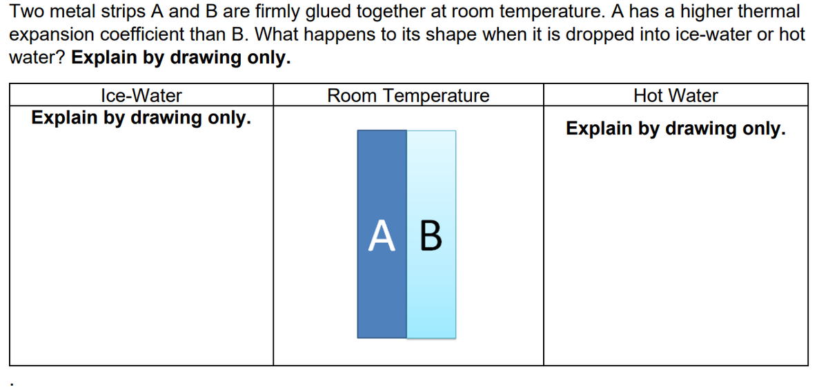 Two metal strips A and B are firmly glued together at room temperature. A has a higher thermal
expansion coefficient than B. What happens to its shape when it is dropped into ice-water or hot
water? Explain by drawing only.
Ice-Water
Room Temperature
Hot Water
Explain by drawing only.
Explain by drawing only.
AB
