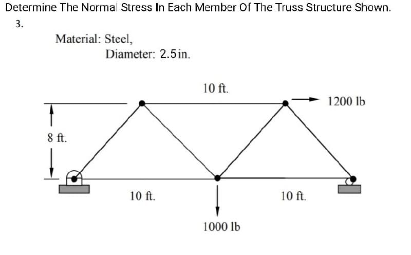 Determine The Normal Stress In Each Member Of The Truss Structure Shown.
3.
Material: Steel,
Diameter: 2.5in.
10 ft.
1200 lb
8 ft.
10 ft.
10 ft.
1000 lb
