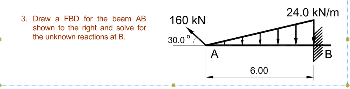 24.0 kN/m
3. Draw a FBD for the beam AB
160 kN
shown to the right and solve for
the unknown reactions at B.
30.0°
A
B
6.00
