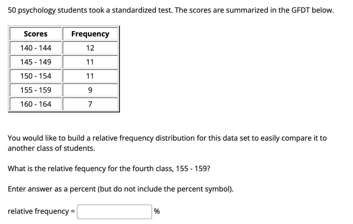 50 psychology students took a standardized test. The scores are summarized in the GFDT below.
Scores
Frequency
140 - 144
12
145 - 149
11
150 - 154
11
155 - 159
9.
160 - 164
7
You would like to build a relative frequency distribution for this data set to easily compare it to
another class of students.
What is the relative fequency for the fourth class, 155 - 159?
Enter answer as a percent (but do not include the percent symbol).
relative frequency =
|%
%3D
