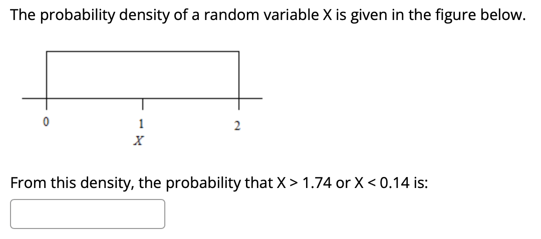 The probability density of a random variable X is given in the figure below.
1
2
From this density, the probability that X > 1.74 or X < 0.14 is:
