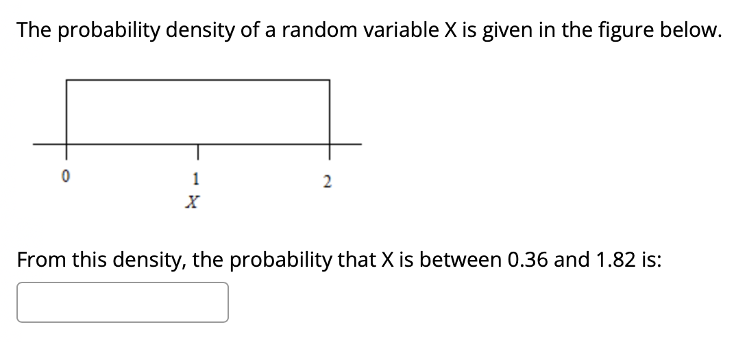 The probability density of a random variable X is given in the figure below.
1
2
From this density, the probability that X is between 0.36 and 1.82 is:
