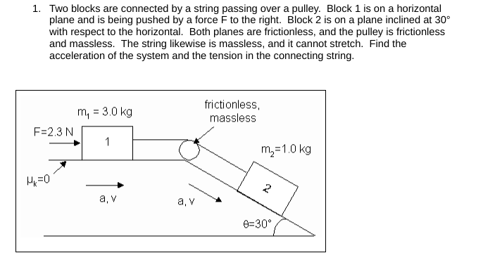 1. Two blocks are connected by a string passing over a pulley. Block 1 is on a horizontal
plane and is being pushed by a force F to the right. Block 2 is on a plane inclined at 30°
with respect to the horizontal. Both planes are frictionless, and the pulley is frictionless
and massless. The string likewise is massless, and it cannot stretch. Find the
acceleration of the system and the tension in the connecting string.
F=2.3 N
Hk=0
m₁ = 3.0 kg
1
a, v
a, v
frictionless,
massless
m₂=1.0 kg
2
0=30°