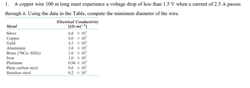1. A copper wire 100 m long must experience a voltage drop of less than 1.5 V when a current of 2.5 A passes
through it. Using the data in the Table, compute the minimum diameter of the wire.
Electrical Conductivity
[(N-m)¯']
Metal
6.8 x 10"
6.0 x 10
4.3 x 107
3.8 x 107
1.6 x 107
1.0 x 10
0.94 x 107
0.6 x 107
0.2 x 107
Silver
Copper
Gold
Aluminum
Brass (70Cu-30Zn)
Iron
Platinum
Plain carbon steel
Stainless steel
