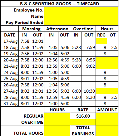 B & C SPORTING GOODS -- TIMECARD
Employee No.
Name
Pay Period Ended
Morning Afternoon Overtime Hours
DATE IN OUT IN OUT IN OUT REG OT
17-Aug 7:58 12:01
18-Aug 7:58 11:59 1:05 5:06 5:28 7:59
19-Aug 7:56 12:02 1:04 5:02
20-Aug 7:58 12:00 12:56 4:59 5:28 8:56
21-Aug 8:02 12:01 12:59 5:00 6:00
9:02
24-Aug 8:00 11:59 1:00 5:00
25-Aug 8:01 12:02 1:05 4:59
26-Aug 7:58 12:00 1:04 5:06
27-Aug 8:02 12:01 12:56 5:02 6:00 10:30
28-Aug 8:00 11:59 12:59 4:59 6:00 8:30
31-Aug 8:01 12:02 1:00 5:00
HOURS
REGULAR
OVERTIME
TOTAL HOURS
RATE
$16.00
TOTAL
EARNINGS
8 2.5
00 00
8
8
00 00 00
8
8
8 2.5
8
AMOUNT