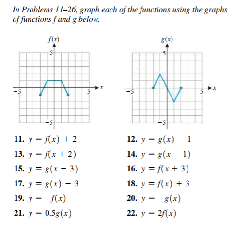 In Problems 11–26, graph each of the functions using the graphs
of functions f and g below.
f(x)
g(x)
5
-5
-5
-5
11. y = f(x) + 2
12. y = g(x) – 1
13. y = f(x + 2)
14. y = g(x – 1)
15. y = g(x – 3)
16. у %3D f(х + 3)
17. у 3D g(x) — 3
18. у %3D f(х) + 3
20. у %3D —8 (х)
19. у %3D -f(x)
21. y = 0.5g(x)
22. y = 2f(x)
