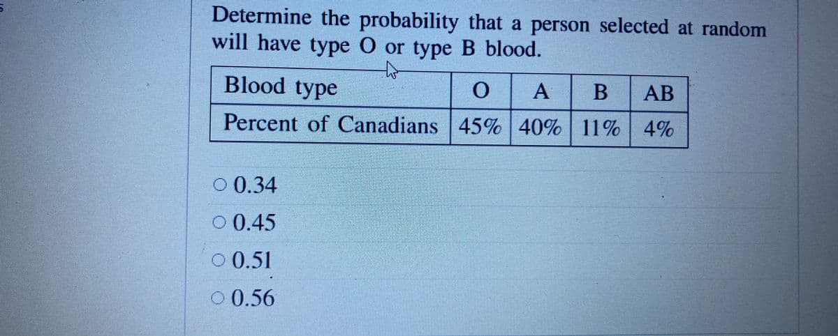 Determine the probability that a person selected at random
will have type O or type B blood.
Blood type
В
AB
Percent of Canadians 45% | 40% 11% 4%
O 0.34
0 0.45
O 0.51
O 0.56

