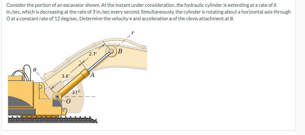Consider the portion of an excavator shown. At the instant under consideration, the hydraulic cylinder is extending at a rate of 6
in./sec, which is decreasing at the rate of 3 in./sec every second. Simultaneously, the cylinder is rotating about a horizontal axis through
O at a constant rate of 12 deg/sec. Determine the velocity v and acceleration a of the clevis attachment at B.
2.7
3.6'
A
370
