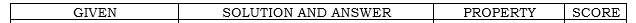 GIVEN
SOLUTION AND ANSWER
PROPERTY
SCORE
