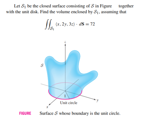 Let Sj be the closed surface consisting of S in Figure
with the unit disk. Find the volume enclosed by S1, assuming that
together
II (x. 2y, 3z) · d$ = 72
Unit circle
FIGURE
Surface S whose boundary is the unit circle.
