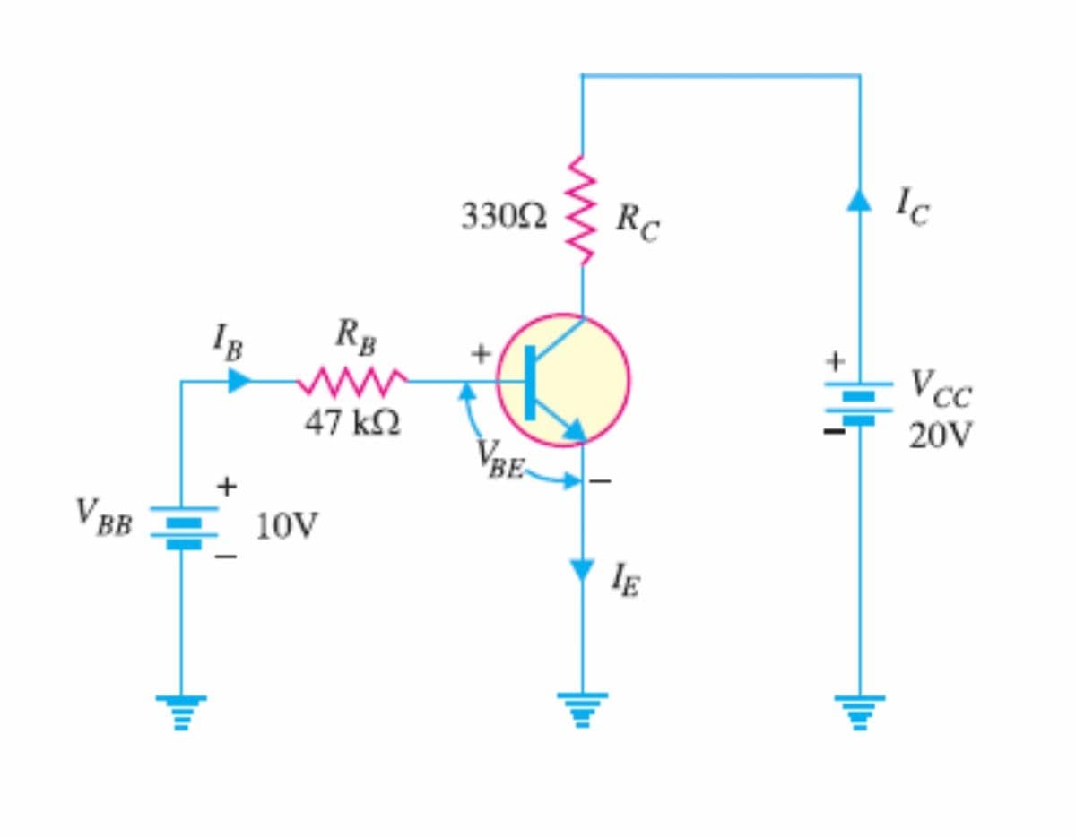 Ic
RC
3302
RB
Vcc
IB
20V
47 k2
VBE
V BB
10V
IE
