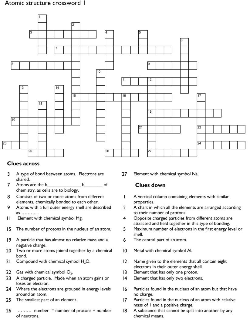 Atomic structure crossword I
10
15
16
18
19
25
Clues across
3
A type of bond between atoms. Electrons are
27
Element with chemical symbol Na.
shared,
7
Atoms are the b
b
of
Clues down
chemistry, as cells are to biology.
Consists of two or more atoms from different
A vertical column containing elements with similar
properties.
A chart in which all the elements are arranged according
to their number of protons.
Opposite charged particles from different atoms are
attracted and held together in this type of bonding.
5
elements, chemically bonded to each other.
9
Atoms with a full outer energy shell are described
as ...........
Element with chemical symbol Mg.
15 The number of protons in the nucleus of an atom.
Maximum number of electrons in the first energy level or
shell.
The central part of an atom.
19 A particle that has almost no relative mass and a
negative charge.
20 Two or more atoms joined together by a chemical
bond.
21 Compound with chemical symbol H,O.
6
10
Metal with chemical symbol Al.
12
Name given to the elements that all contain eight
electrons in their outer energy shell.
Element that has only one proton.
22 Gas with chemical symbol Oz.
23 A charged particle. Made when an atom gains or
loses an electron.
13
14
Element that has only two electrons.
24 Where the electrons are grouped in energy levels
around an atom.
16
no charge.
17
mass of I and a positive charge.
A substance that cannot be split into another by any
Particles found in the nucleus of an atom but that have
25 The smallest part of an element.
Particles found in the nucleus of an atom with relative
... . number = number of protons + number
26
of neutrons.
18
chemical means.
