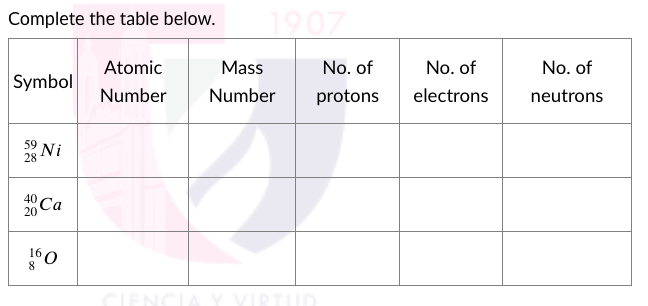 Complete the table below.
1907
Atomic
Mass
No. of
No. of
No. of
Symbol
Number
Number
protons
electrons
neutrons
*Ni
28
40 Ca
20
16
8
