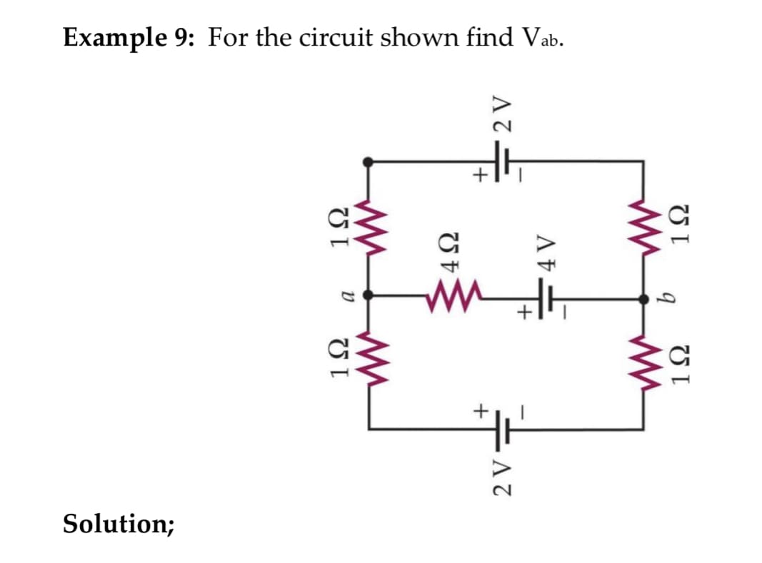 Example 9: For the circuit shown find Vab.
Solution;
1Ω
V
1Ω
4Ω
ΛΖ.
HH
MAH
tr
F4V
2V'
1Ω
1Ω