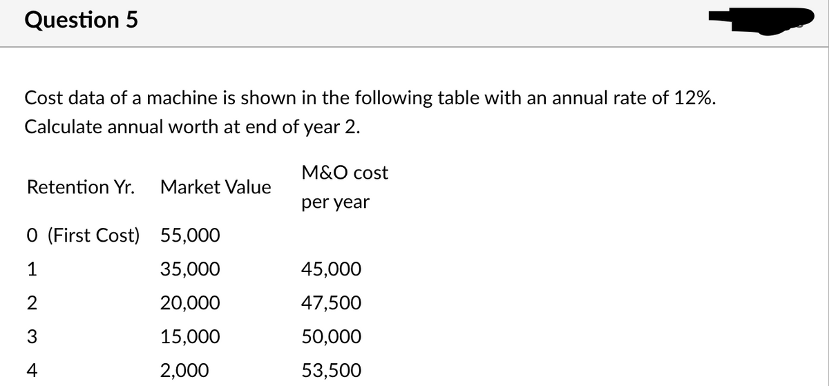 Question 5
Cost data of a machine is shown in the following table with an annual rate of 12%.
Calculate annual worth at end of year 2.
Retention Yr.
Market Value
0 (First Cost) 55,000
1
35,000
2
20,000
3
15,000
4
2,000
M&O cost
per year
45,000
47,500
50,000
53,500