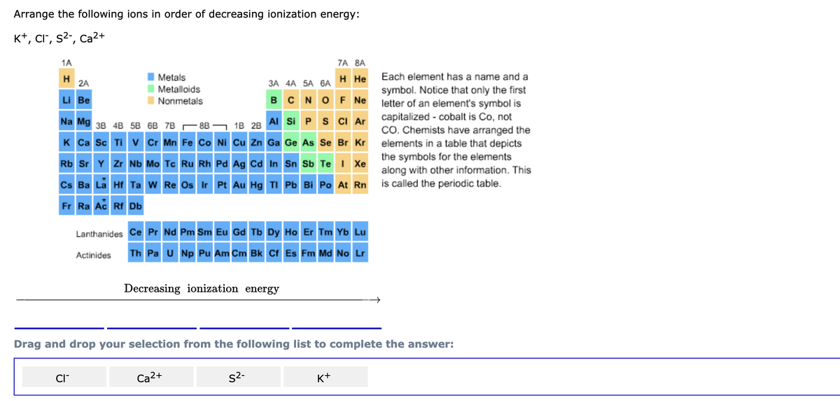 Arrange the following ions in order of decreasing ionization energy:
K+, Cl-, S²-, Ca²+
1A
H
2A
Li Be
Metals
Metalloids
Nonmetals
Na Mg 3B 4B 5B 6B 7B8B
K Ca Sc Ti V Cr Mn Fe Co Ni Cu Zn Ga Ge As Se Br Kr
Rb Sr Y Zr Nb Mo Tc Ru Rh Pd Ag Cd In Sn Sb Te I Xe
Cs Ba La Hf Ta W Re Os Ir Pt Au Hg Tl Pb Bi Po At Rn
Fr Ra Ac Rf Db
CI™
Actinides
7A 8A
H He
3A 4A 5A 6A
B C N O F Ne
Each element has a name and a
symbol. Notice that only the first
letter of an element's symbol is
1B 2B Al Si P S Cl Ar capitalized - cobalt is Co, not
Lanthanides Ce Pr Nd Pm Sm Eu Gd Tb Dy Ho Er Tm Yb Lu
Th Pa U Np Pu Am Cm Bk Cf Es Fm Md No Lr
Decreasing ionization energy
Drag and drop your selection from the following list to complete the answer:
Ca²+
S²-
CO. Chemists have arranged the
elements in a table that depicts
the symbols for the elements
along with other information. This
is called the periodic table.
K+
