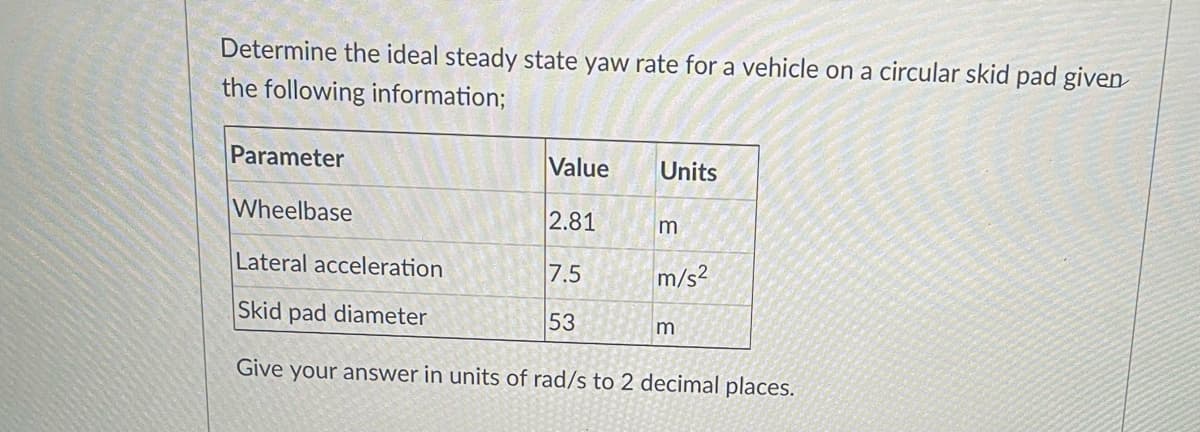 Determine the ideal steady state yaw rate for a vehicle on a circular skid pad given
the following information;
Parameter
Value
Units
Wheelbase
2.81
m
Lateral acceleration
7.5
m/s?
Skid pad diameter
53
m
Give your answer in units of rad/s to 2 decimal places.
