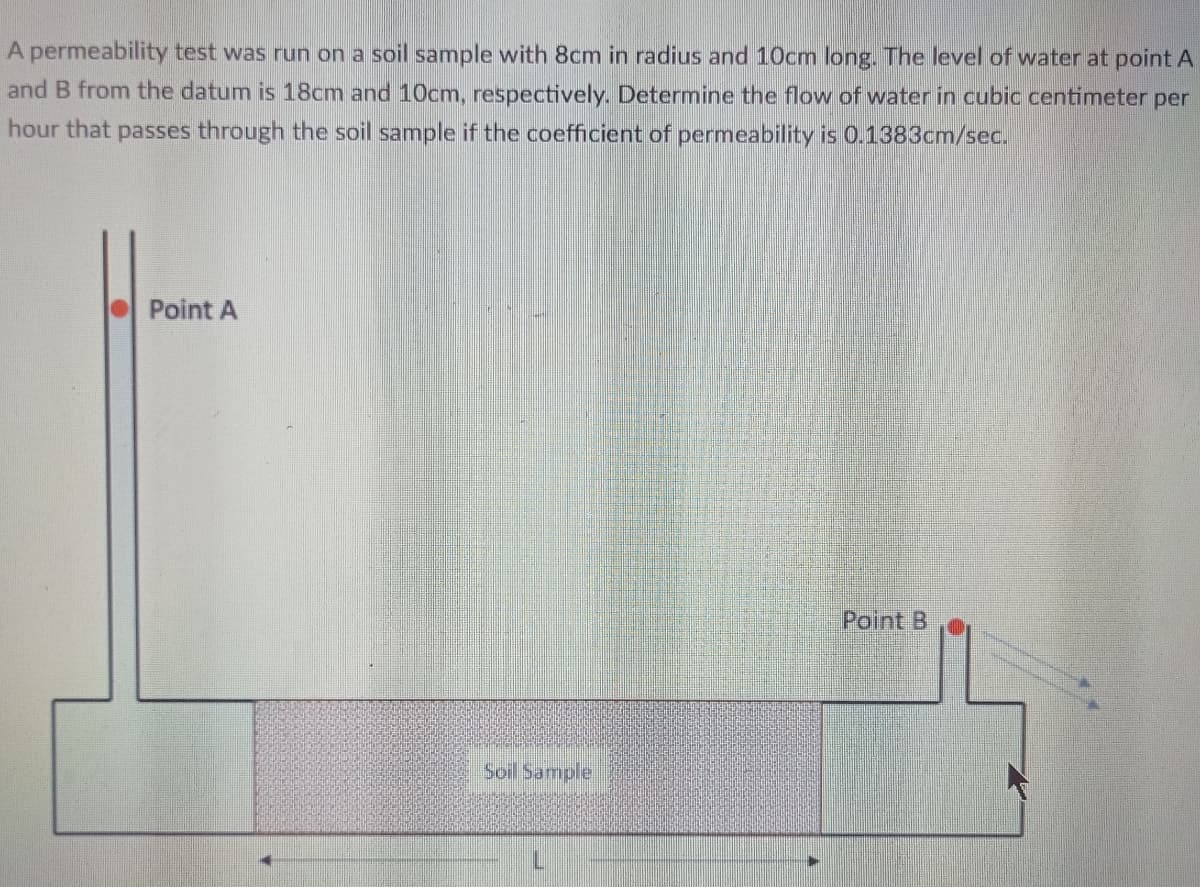 A permeability test was run on a soil sample with 8cm in radius and 10cm long. The level of water at point A
and B from the datum is 18cm and 10cm, respectively. Determine the flow of water in cubic centimeter
per
hour that passes through the soil sample if the coefficient of permeability is 0.1383cm/sec.
Point A
Point B
Soil Sample
