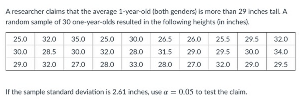 A researcher claims that the average 1-year-old (both genders) is more than 29 inches tall. A
random sample of 30 one-year-olds resulted in the following heights (in inches).
25.0
32.0
35.0
25.0
30.0
26.5
26.0
25.5
29.5
32.0
30.0
28.5
30.0
32.0
28.0
31.5
29.0
29.5
30.0
34.0
29.0
32.0
27.0
28.0
33.0
28.0
27.0
32.0
29.0
29.5
If the sample standard deviation is 2.61 inches, use a = 0.05 to test the claim.
