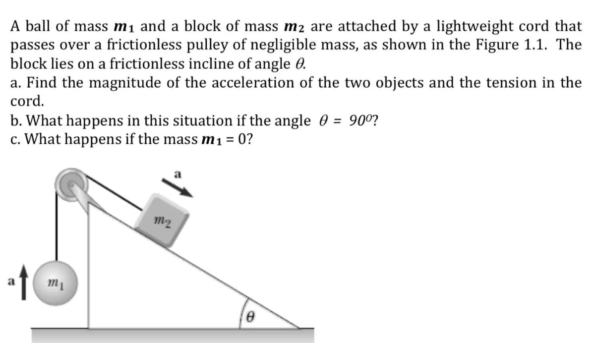 A ball of mass m1 and a block of mass m2 are attached by a lightweight cord that
passes over a frictionless pulley of negligible mass, as shown in the Figure 1.1. The
block lies on a frictionless incline of angle 0.
a. Find the magnitude of the acceleration of the two objects and the tension in the
cord.
b. What happens in this situation if the angle 0 = 900?
c. What happens if the mass m1 =
m2
