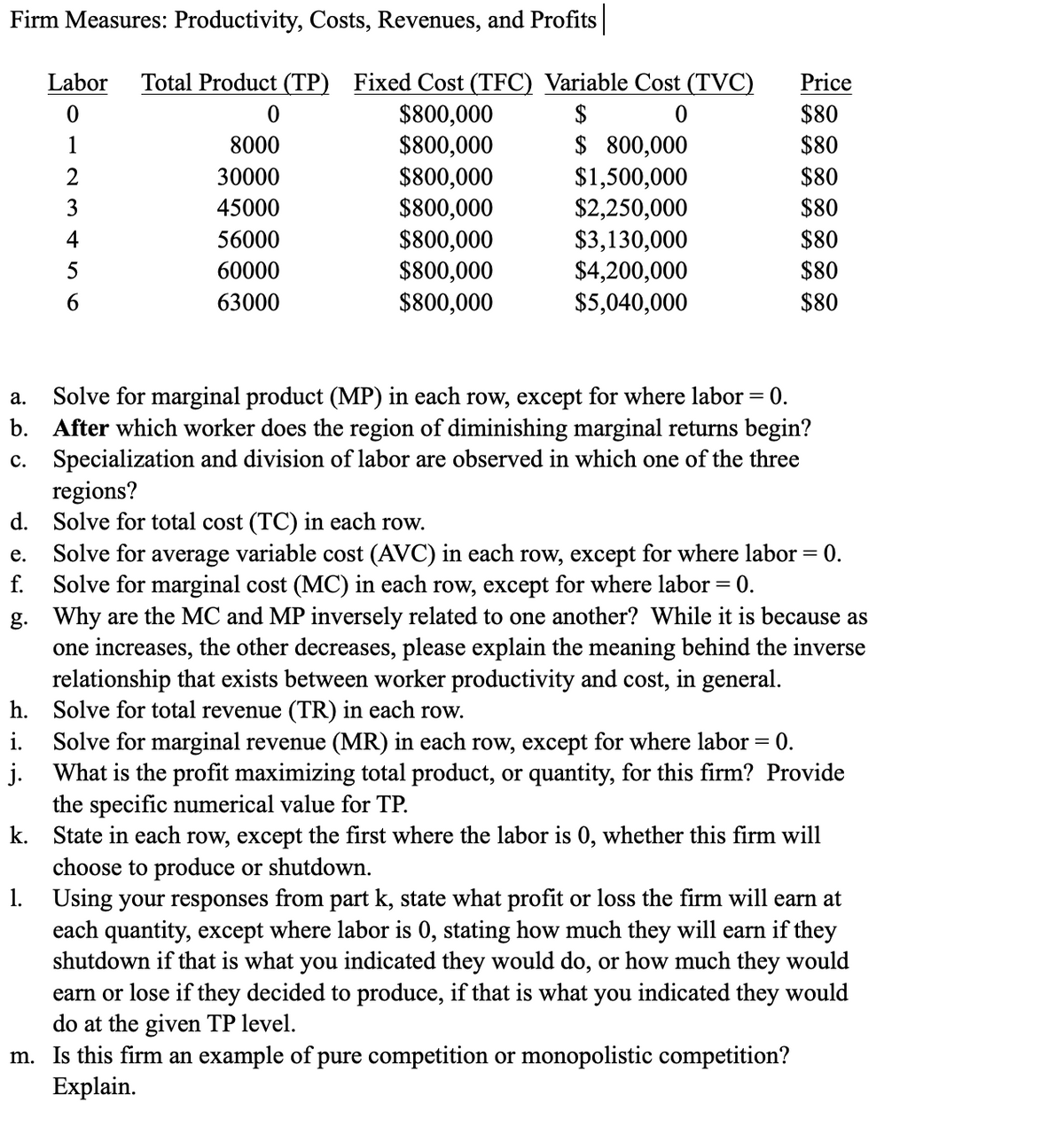 Firm Measures: Productivity, Costs, Revenues, and Profits
Labor Total Product (TP) Fixed Cost (TFC) Variable Cost (TVC)
$800,000
$
0
$800,000
$ 800,000
$800,000
$800,000
d.
e.
f.
g.
0
1
2
4
5
6
1.
0
8000
30000
45000
56000
60000
63000
$800,000
$800,000
$800,000
$1,500,000
$2,250,000
$3,130,000
$4,200,000
$5,040,000
a.
Solve for marginal product (MP) in each row, except for where labor = 0.
b. After which worker does the region of diminishing marginal returns begin?
c. Specialization and division of labor are observed in which one of the three
Price
$80
$80
$80
$80
$80
$80
$80
regions?
Solve for total cost (TC) in each row.
Solve for average variable cost (AVC) in each row, except for where labor = 0.
Solve for marginal cost (MC) in each row, except for where labor = 0.
Why are the MC and MP inversely related to one another? While it is because as
one increases, the other decreases, please explain the meaning behind the inverse
relationship that exists between worker productivity and cost, in general.
Solve for total revenue (TR) in each row.
h.
j.
i. Solve for marginal revenue (MR) in each row, except for where labor = 0.
What is the profit maximizing total product, or quantity, for this firm? Provide
the specific numerical value for TP.
k.
State in each row, except the first where the labor is 0, whether this firm will
choose to produce or shutdown.
Using your responses from part k, state what profit or loss the firm will earn at
each quantity, except where labor is 0, stating how much they will earn if they
shutdown if that is what you indicated they would do, or how much they would
earn or lose if they decided to produce, if that is what you indicated they would
do at the given TP level.
m. Is this firm an example of pure competition or monopolistic competition?
Explain.