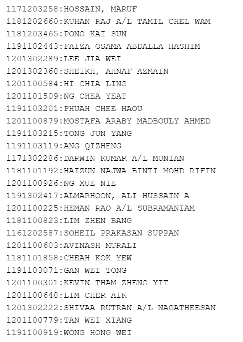 1171203258: HOSSAIN, MARUF
1181202660: KUHAN RAJ A/L TAMIL CHEL WAM
1181203465: PONG KAI SUN
1191102443: FAIZA OSAMA ABDALLA HASHIM
1201302289:LEE JIA WEI
1201302368: SHEIKH, AHNAF AZMAIN
1201100584:HI CHIA LING
1201101509:NG CHEA YEAT
1191103201:PHUAH CHEE HAOU
1201100879: MOSTAFA ARABY MADBOULY AHMED
1191103215:TONG JUN YANG
1191103119:ANG QIZHENG
1171302286: DARWIN KUMAR A/L MUNIAN
1181101192:HAIZUN NAJWA BINTI MOHD RIFIN
1201100926:NG XUE NIE
1191302417:ALMARHOON, ALI HUSSAIN A
1201100225:HEMAN RAO A/L SUBRAMANIAM
1181100823:LIM ZHEN BANG
1161202587:SOHEIL PRAKASAN SUPPAN
1201100603:AVINASH MURALI
1181101858:CHEAH KOK YEW
1191103071:GAN WEI TONG
1201100301:KEVIN THAM ZHENG YIT
1201100648:LIM CHER AIK
1201302222:SHIVAA RUTRAN A/L NAGATHEESAN
1201100779:TAN WEI XIANG
1191100919:WONG HONG WEI
