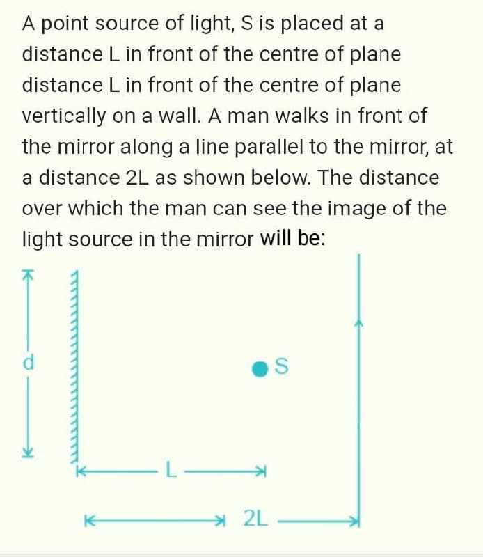 point source of light, S is placed at a
distance L in front of the centre of plane
distance L in front of the centre of plane
vertically on a wall. A man walks in front of
the mirror along a line parallel to the mirror, at
a distance 2L as shown below. The distance
over which the man can see the image of the
light source in the mirror will be:
» 2L –
SI
