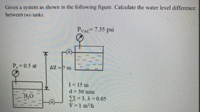 Given a system as shown in the following figure. Calculate the water level difference
between two tanks.
PVAC-7.35 psi
P. 0.5 at
AZ =? m
1= 15 m
d= 30 mii
H,O
-3. 2=0.05
V = 1 m'h
