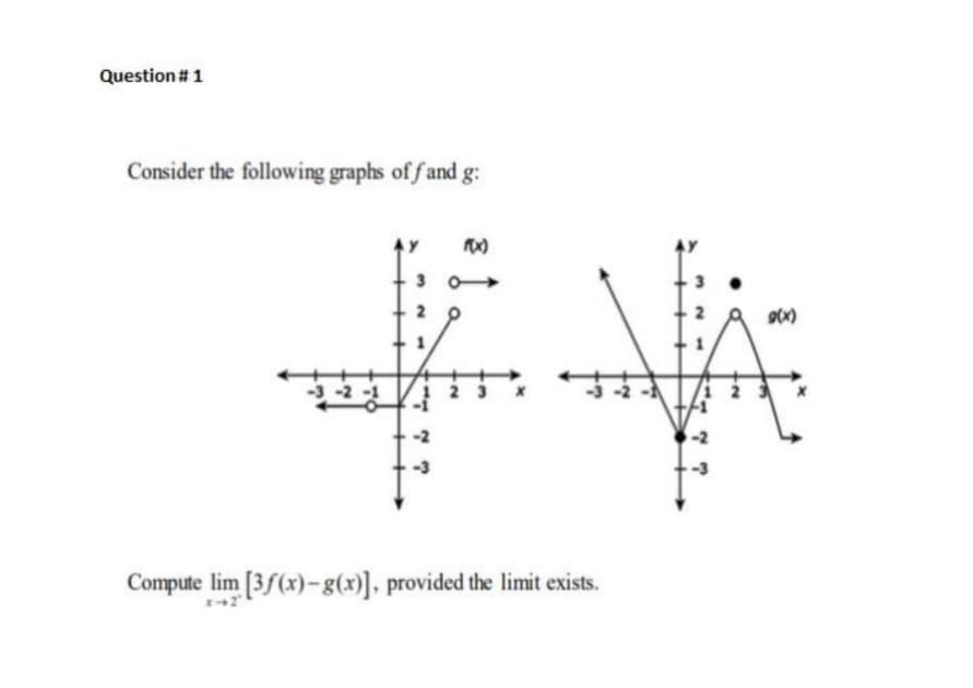 Question # 1
Consider the following graphs of f and g:
3
2
Compute lim [3f(x)-g(x)], provided the limit exists.
1.
