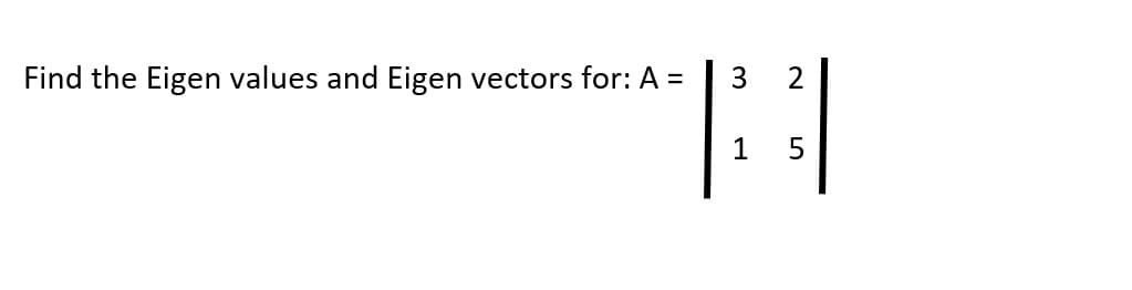 Find the Eigen values and Eigen vectors for: A =
3
LO
