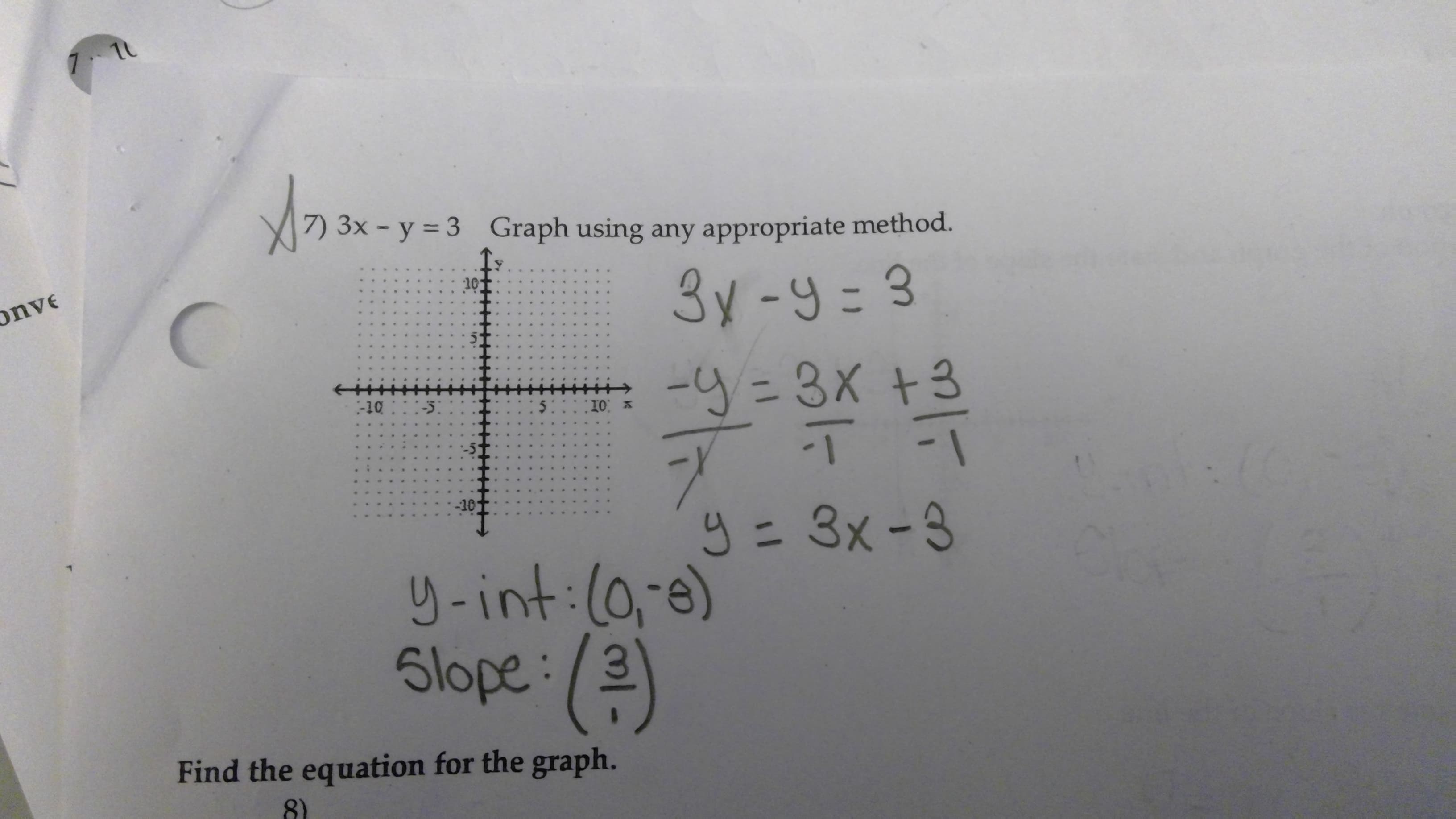 7) 3x -y 3 Graph using any appropriate method.
10
Find the equation for the graph.
8)
