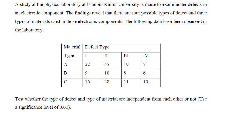 A study at the physics laboratory at İstanbul Kültür University is made to examine the defects in
an electronic component. The findings reveal that there are four possible types of defect and three
types of materials used in those electronic components. The following data have been observed in
the laboratory:
Material Defect Type
Туре
I
II
III
IV
A
22
45
19
7
B
9
18
8
6
C
16
28
11
10
Test whether the type of defect and type of material are independent from each other or not (Use
a significance level of 0.01).
