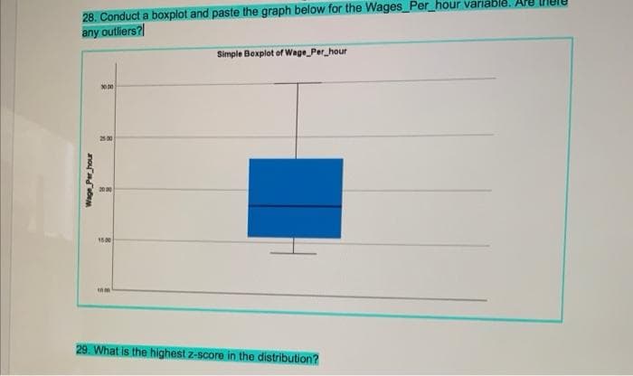 28. Conduct a boxplot and paste the graph below for the Wages_Per_hour variable. Are
any outliers?
Wage Per hour
25.00
2000
15:00
inm
Simple Boxplot of Wage_Per_hour
29. What is the highest z-score in the distribution?