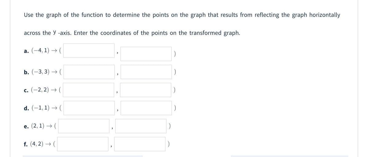 Use the graph of the function to determine the points on the graph that results from reflecting the graph horizontally
across the y -axis. Enter the coordinates of the points on the transformed graph.
a. (-4, 1) → (
b. (-3, 3) → (
c. (-2, 2) → (
d. (-1, 1) → (
e. (2, 1) → (
f. (4, 2) → (

